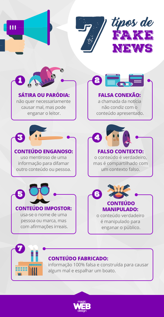 Existem 7 tipos de fake news. Você conhece todos?
